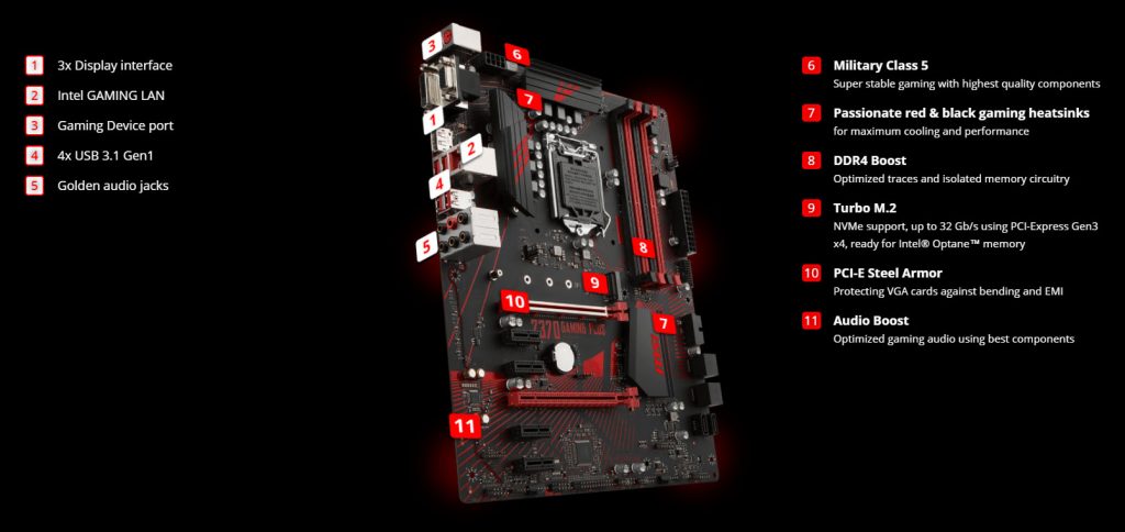 MSI Z370 Gaming Plus