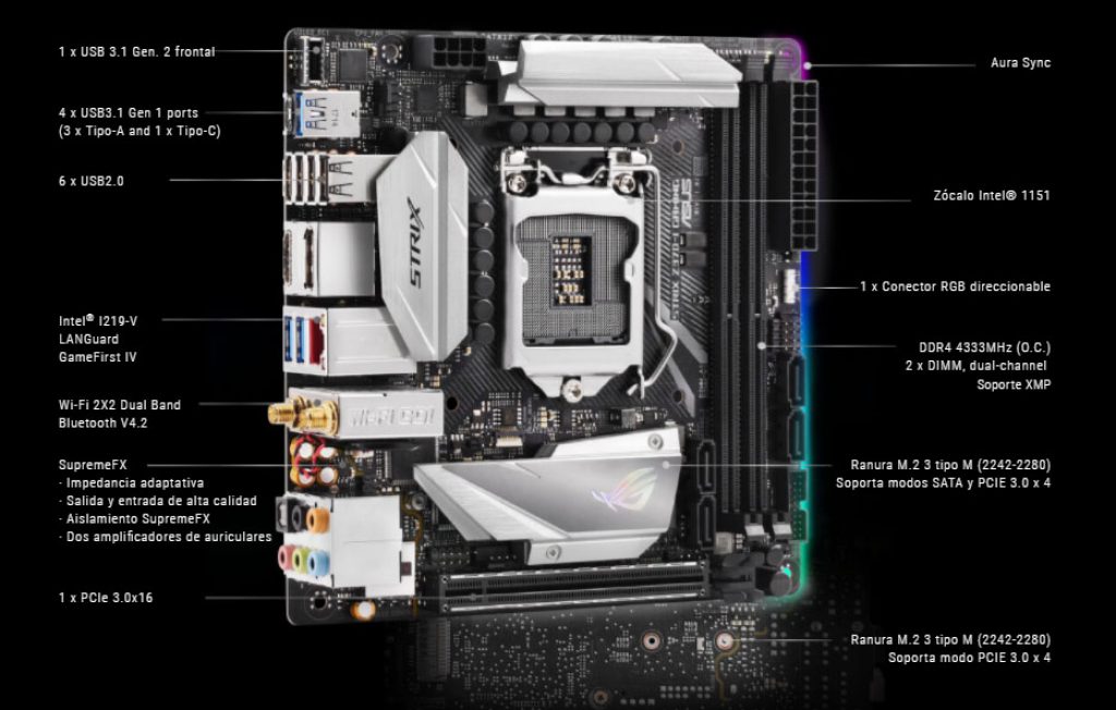 Asus ROG STRIX Z370-I Gaming