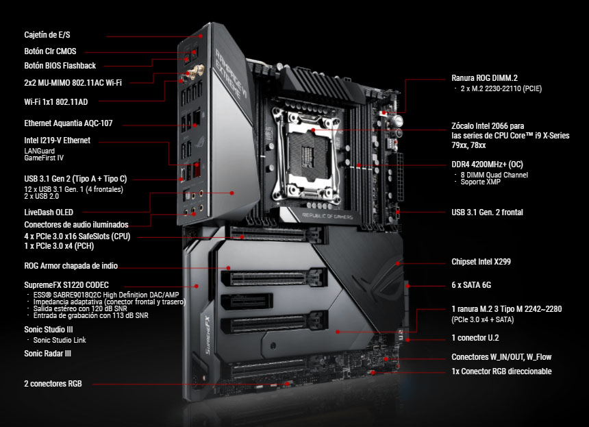 Asus Rampage VI Extreme