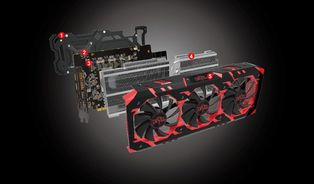 PowerColor Radeon RX Vega 56 Red Devil