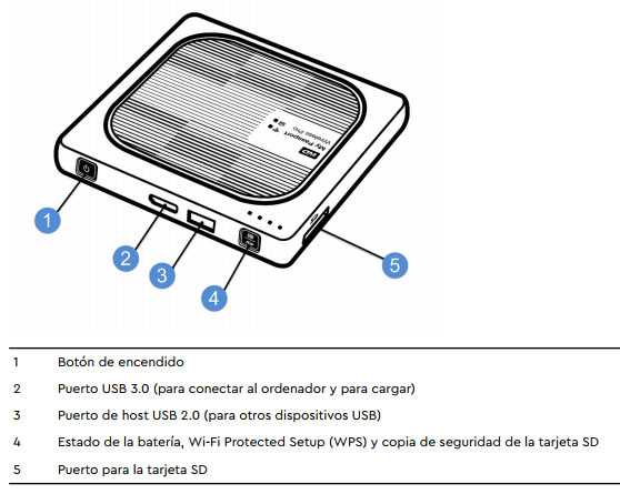 Western Digital My Passport Wireless Pro