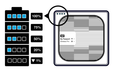 Western Digital My Passport Wireless Pro