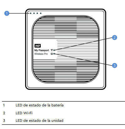 Western Digital My Passport Wireless Pro