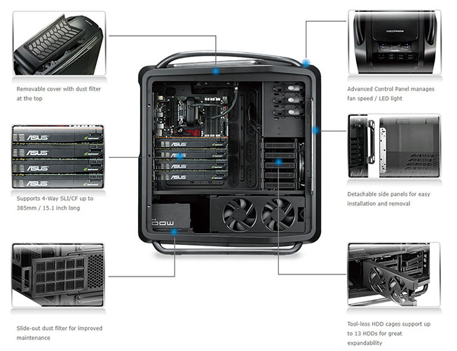 Cooler Master Cosmos II