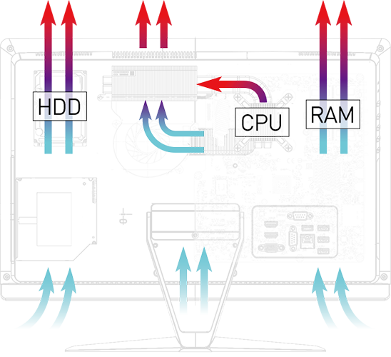 MSI Pro 20EX 7M-005EU