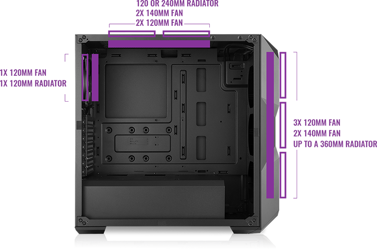 Cooler Master MasterBox TD500L