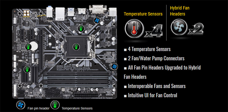 Gigabyte Z370M DS3H