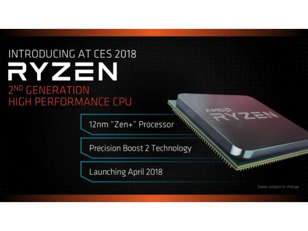 AMD Ryzen