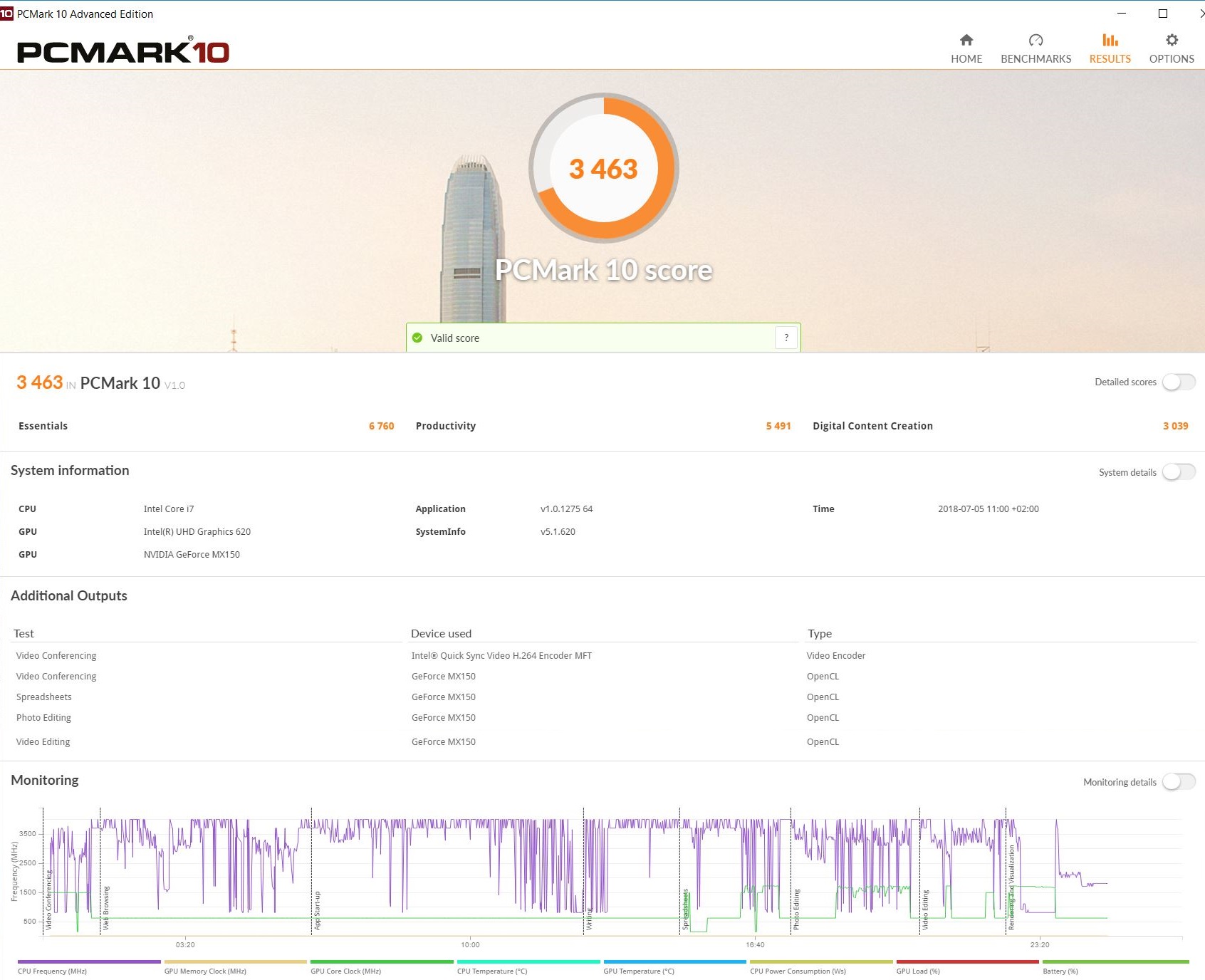 pcmark huawei matebook d