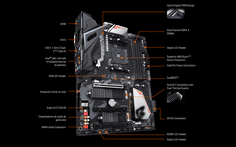 Gigabyte B450 AORUS Pro