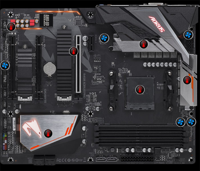 Gigabyte B450 AORUS Pro Smart Fan 5