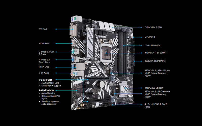 Asus Prime Z390M-Plus