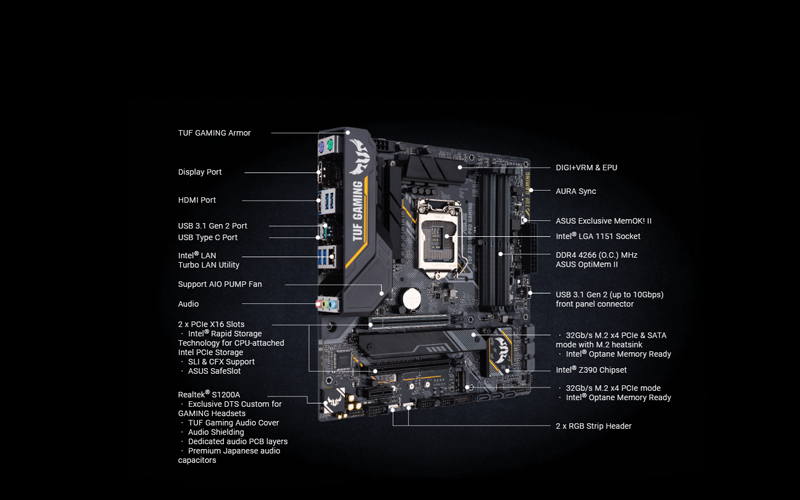 Asus Tuf Z390M-Pro Gaming