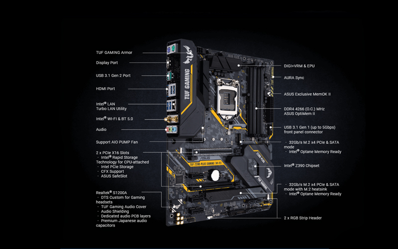 Asus Tuf Z390-Plus Gaming WIFI