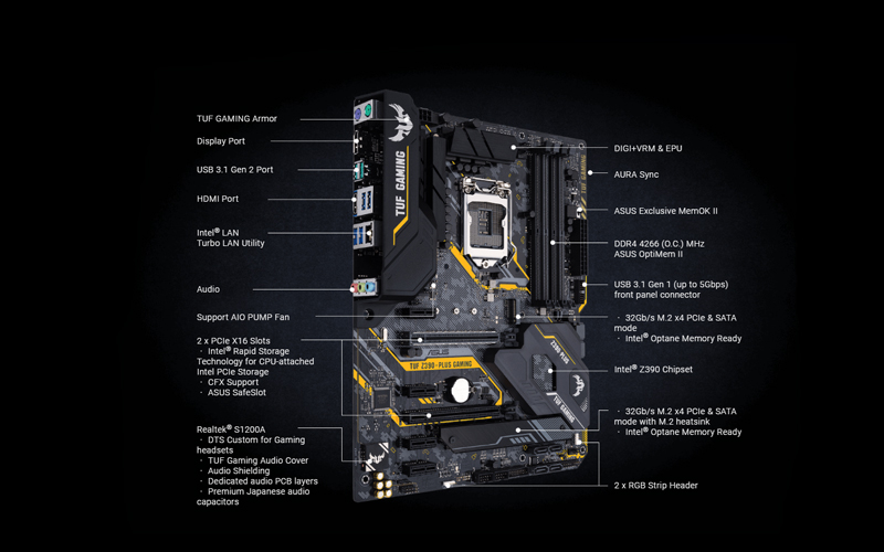 Asus Tuf Z390-Plus Gaming