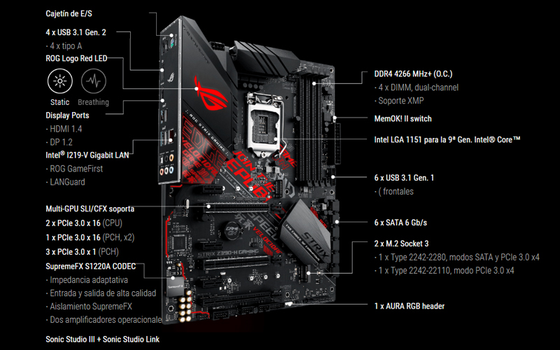 Asus Rog Strix Z390-H Gaming