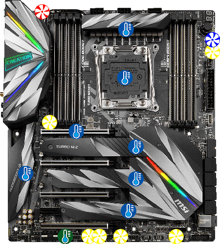 MSI Meg X299 Creation