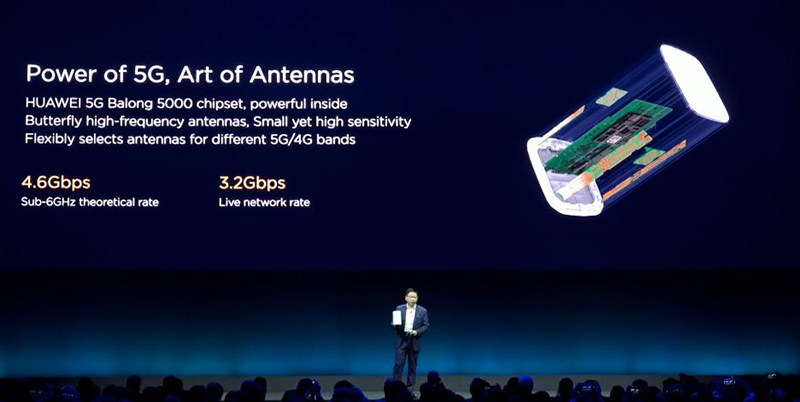 Huawei 5G CPE Pro