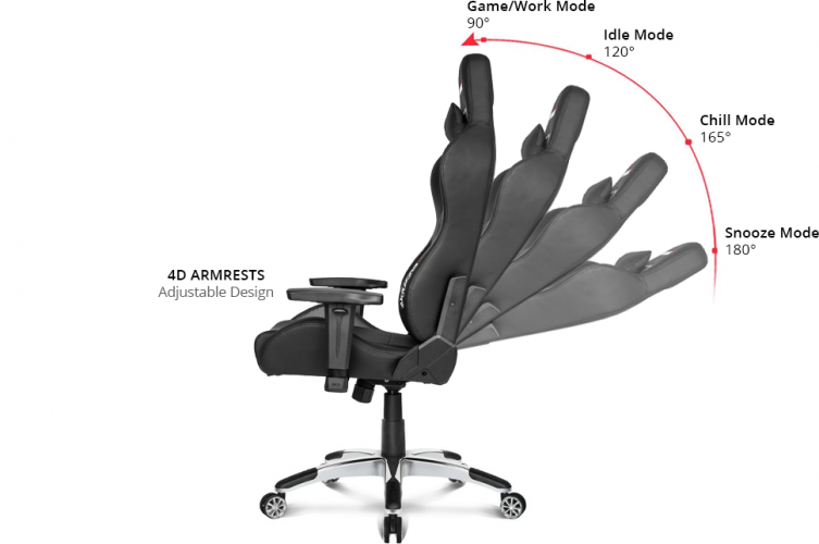 AKRacing Masters Series Premium