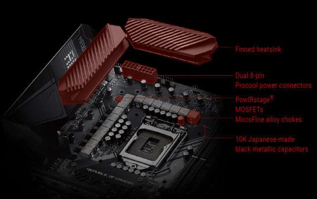 Asus Rog Maximus XI Apex