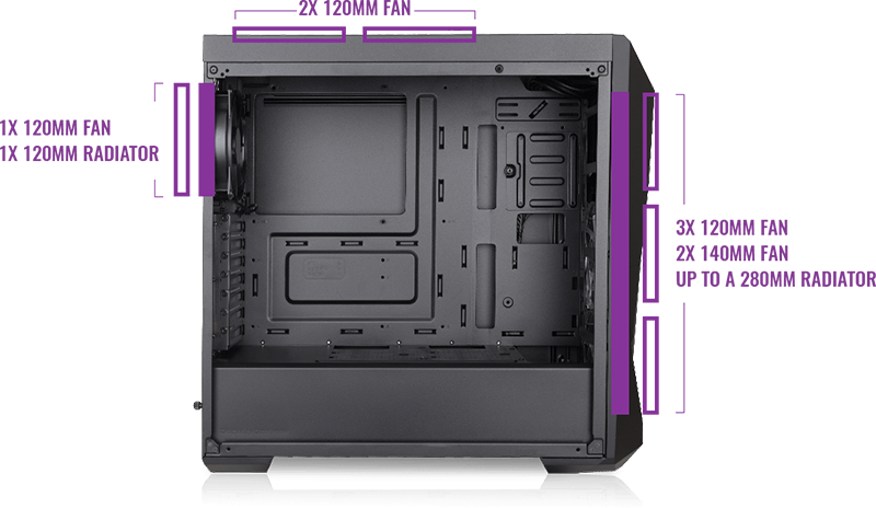 Cooler Master Masterbox K500