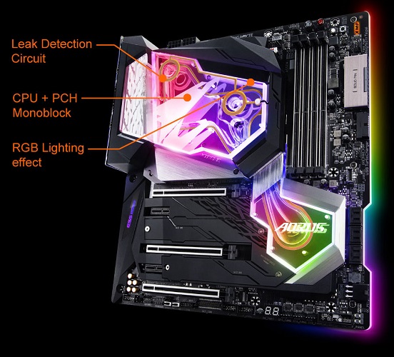 Gigabyte Z390 Aorus Xtreme Waterforce