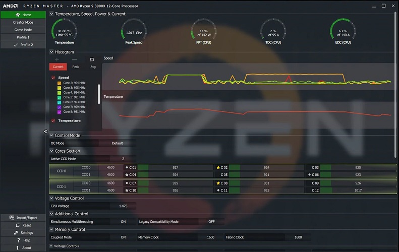 AMD Ryzen Master 2.0