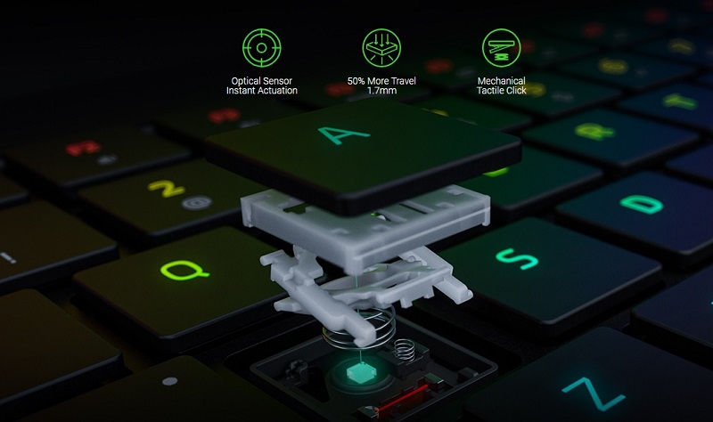 Teclado óptico para el portátil Razer Blade 15