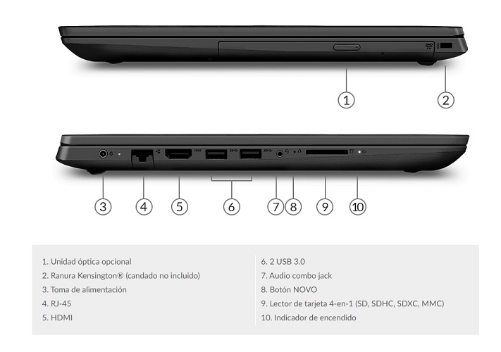 Lenovo V145