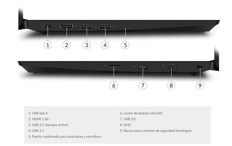 Lenovo ThinkPad E490