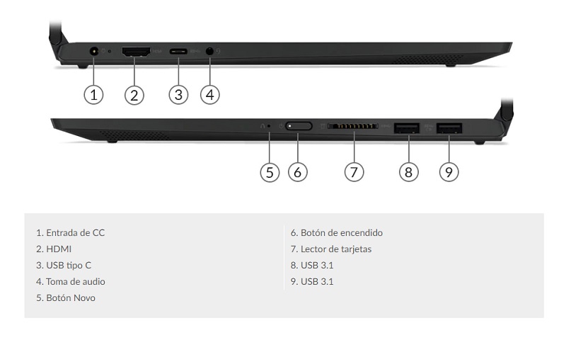 Lenovo IdeaPad C340-14IML