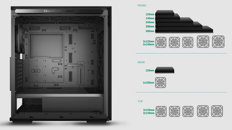 DeepCool Macube 310