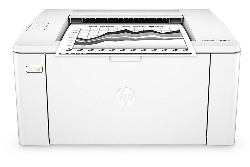 HP LaserJet Pro M102w, aspecto