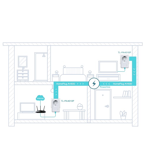 TP-Link TL-PA4010P