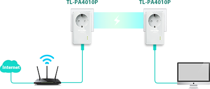 TP-Link TL-PA4010P