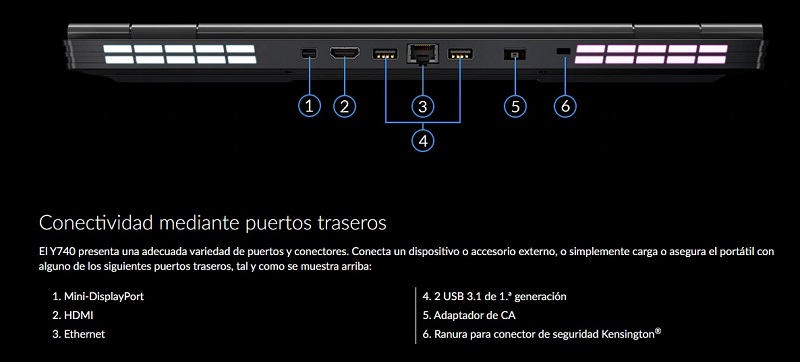 Lenovo Legion Y740-15IRHg