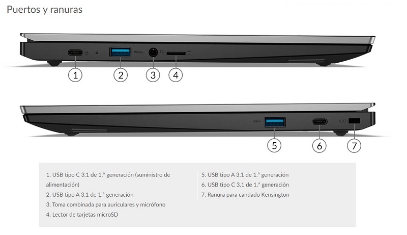 Lenovo Chromebook S345-14AST