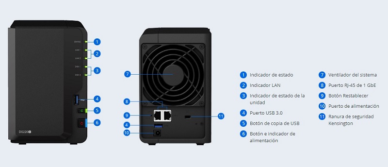 Synology DS220+