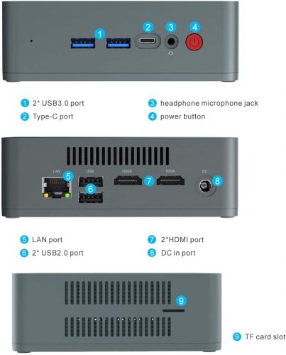 Beelink U57