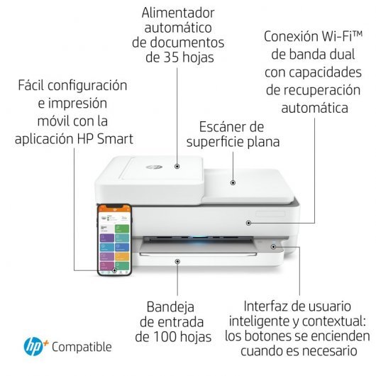 HP Envy 6420e