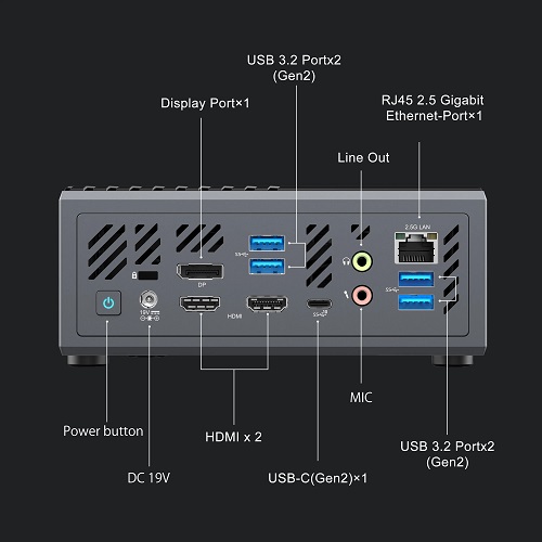 Elitemini B550 de Minisforum