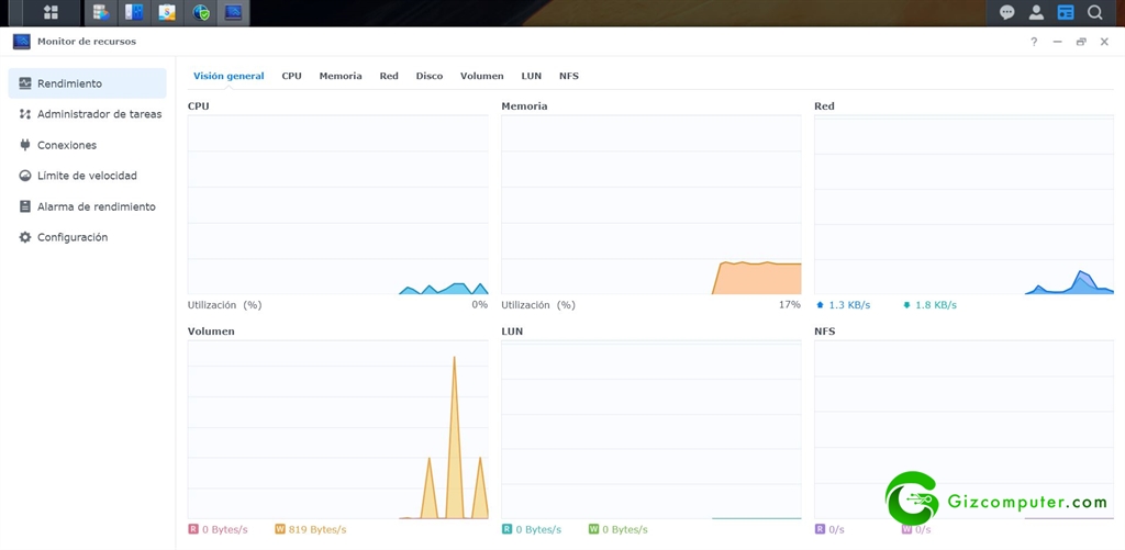 Synology DS720+