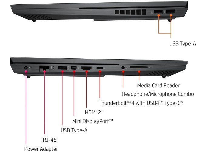 HP OMEN 16-c0050ns