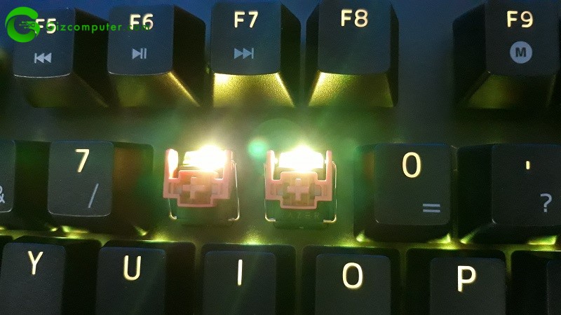 Razer Huntsman V2 TKL