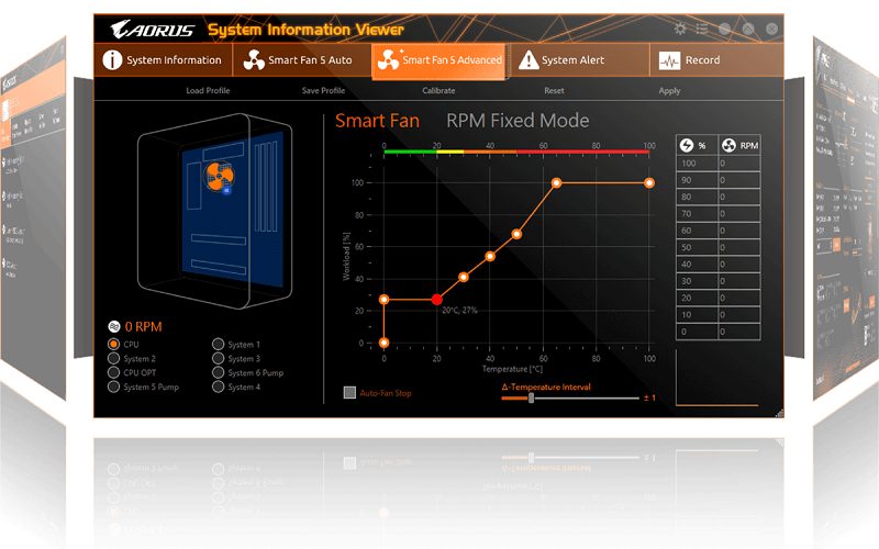 Gigabyte B660 Aorus Master