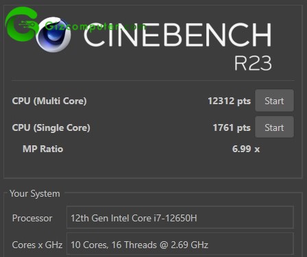 ASUS TUF Dash F15 2022 FX517Z Cinebench