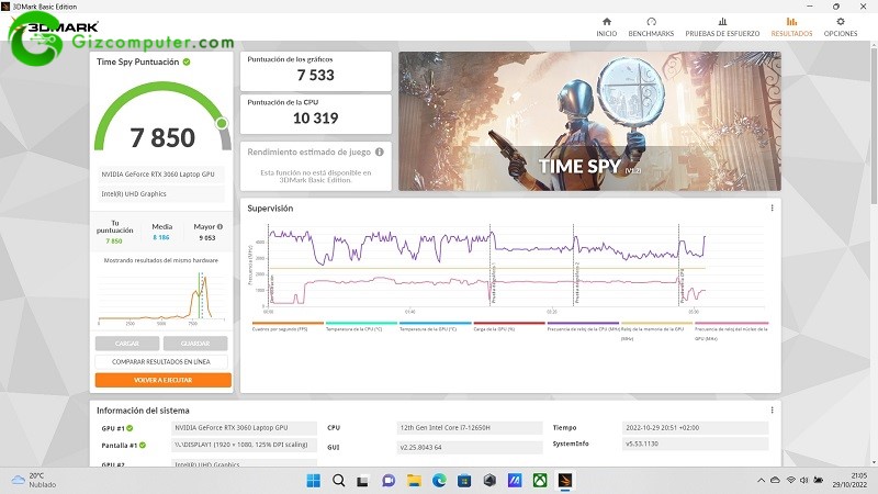 ASUS TUF Dash F15 2022 FX517Z Test 3DMARK