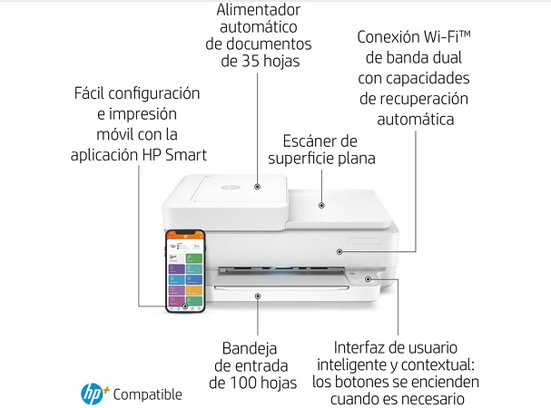 HP Envy Pro 6430e