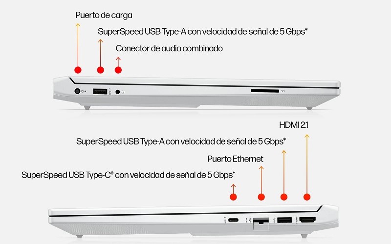 HP Victus 15-fb0010ns