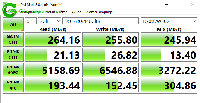 IronKey Vault Privacy 80 480 GB Test CrystalDiskMark